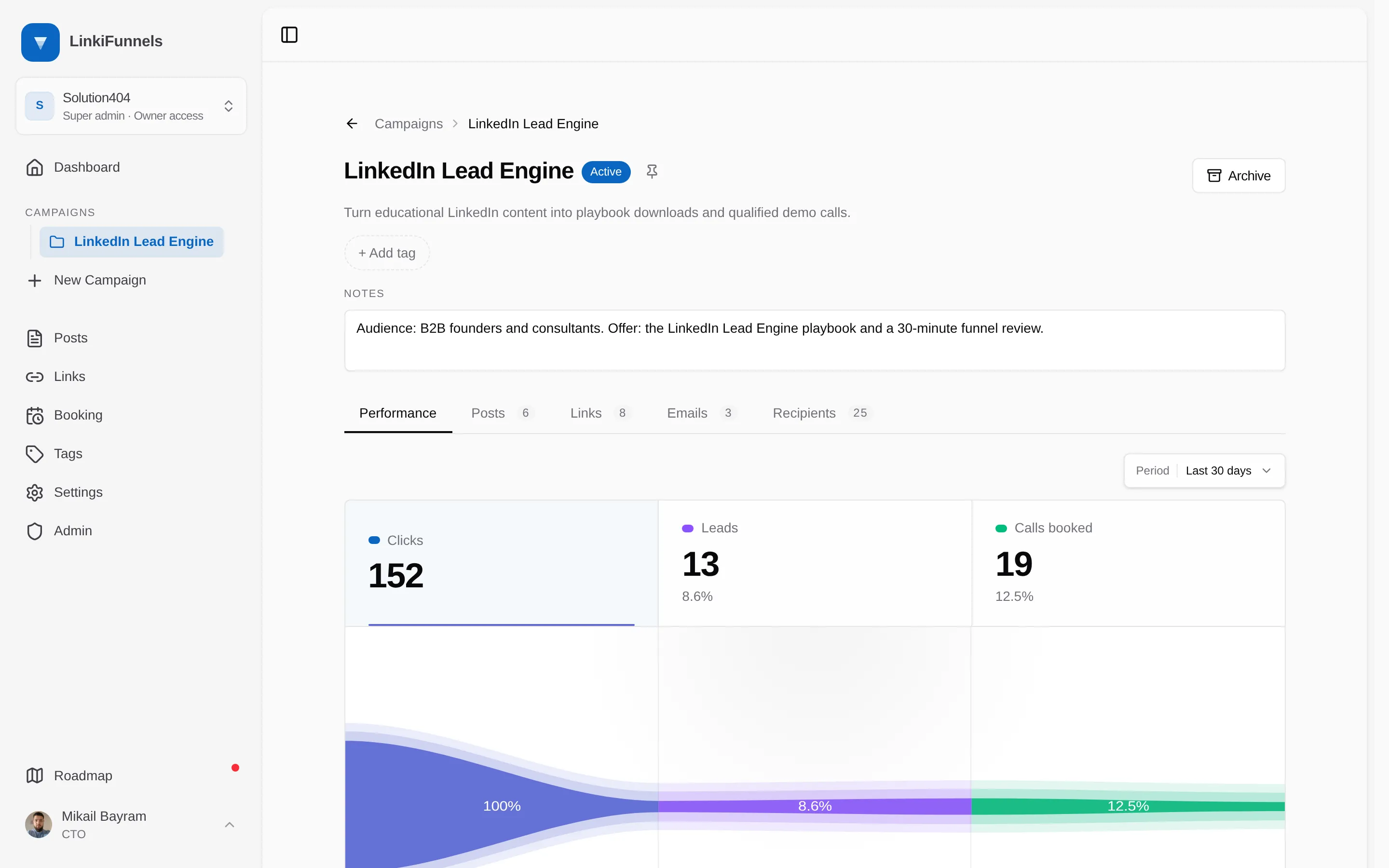 Campaign page with a funnel chart from clicks to leads to booked calls